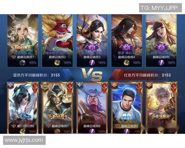 王者荣耀比赛经验分享IG战队领跑TOP10解析与策略总结 王者荣耀比赛经验分享IG战队领跑TOP10解析与策略总结