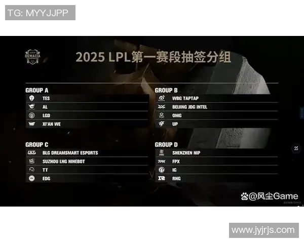 国际邀请赛分析IG战队在S15电竞中的比赛经验与表现总结 国际邀请赛分析IG战队在S15电竞中的比赛经验与表现总结
