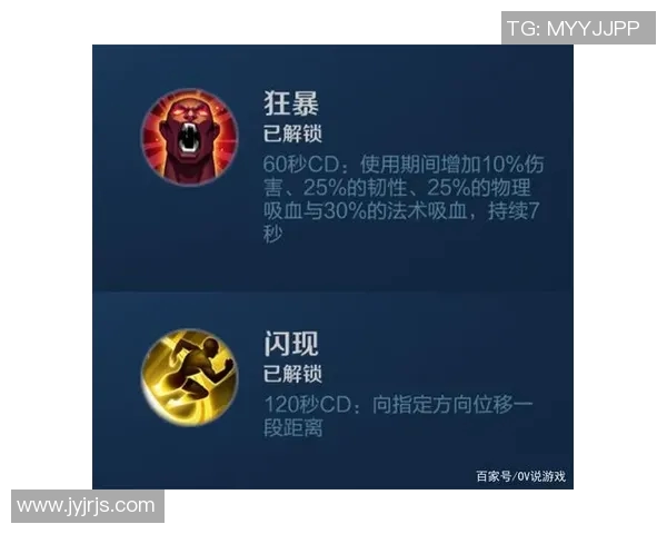 S15LOL比分最新王者荣耀个人能力排名揭晓V5战队表现卓越引领潮流实时数据 S15LOL比分最新王者荣耀个人能力排名揭晓V5战队表现卓越引领潮流实时数据