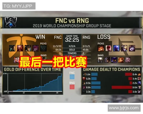 esports数据RNG中路突破战术解析:如何在王者荣耀中实现战略优势 esports数据RNG中路突破战术解析:如何在王者荣耀中实现战略优势