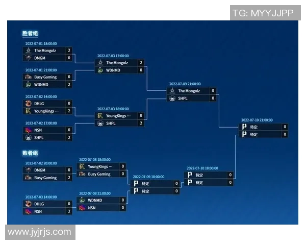 esports最新数据深入分析FPX在CSGO赛事中的节奏掌控与战术布局