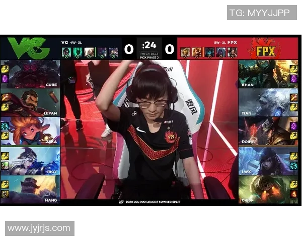 FPX在英雄联盟灵活性排行榜中荣登第六名展现团队实力与战术灵活性实时新闻